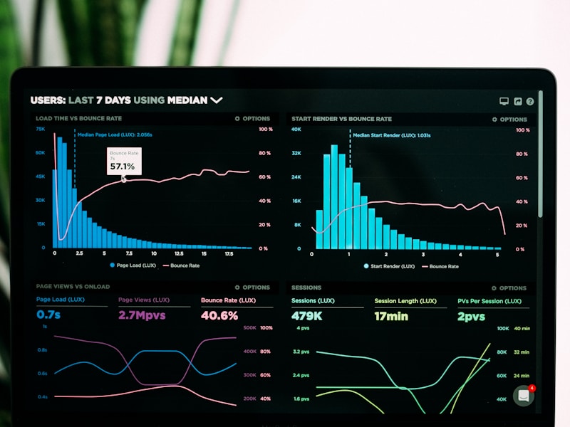 Análisis de datos y reducción de costos empresariales con automatización robótica de procesos RPA